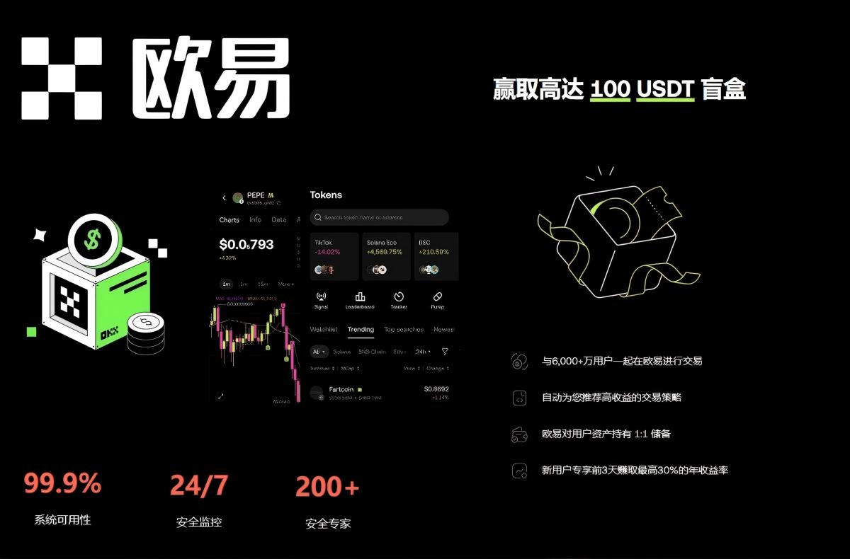 欧交易所app官方下载